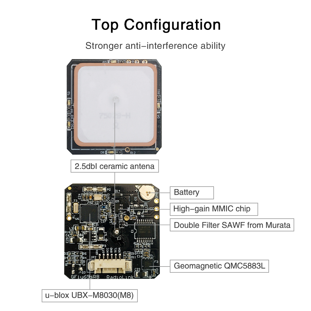 Radiolink M10N GPS SE100 Modul - Drone Kit Hexacopter recension och pris