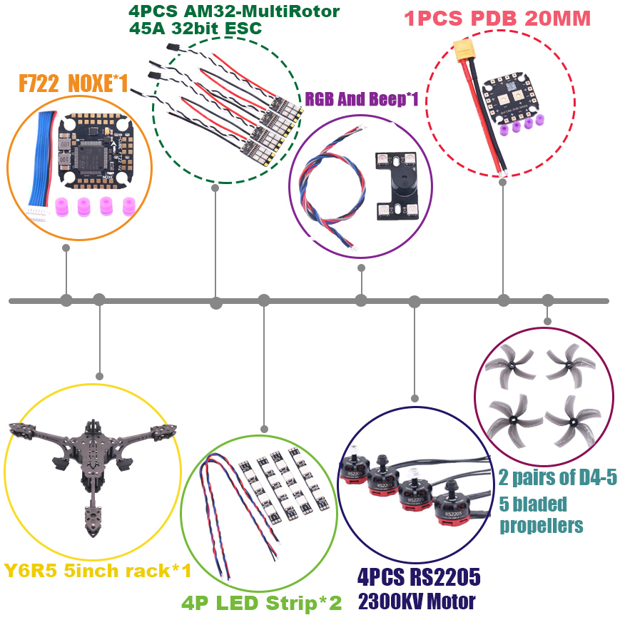 B-CUBE Y6R5 5inch FPV Drone Fr - Drone Kit Racing recension och pris